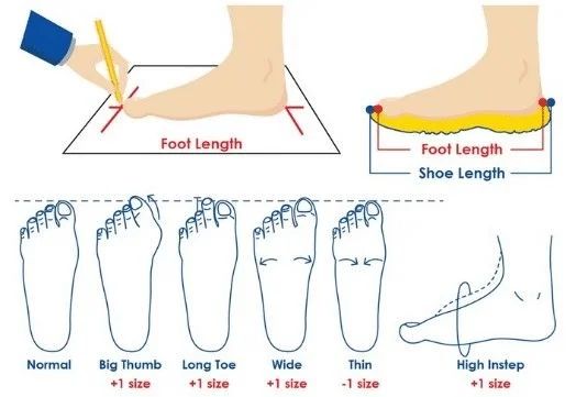 [#1 TRENDING SUMMER 2026] Soft Footbed Summer Sandals